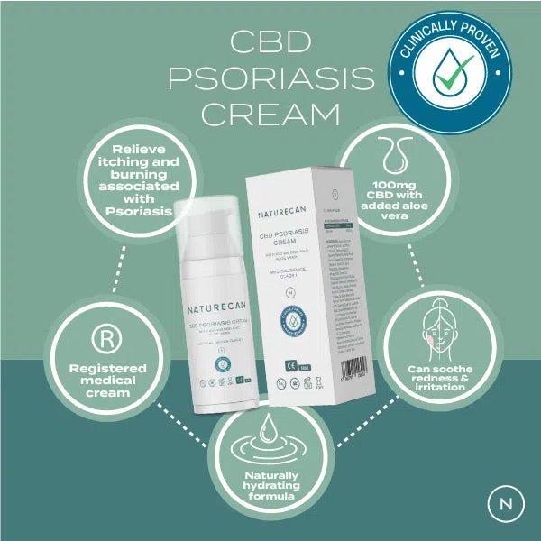benefits cbd psoriasis cream.jpg