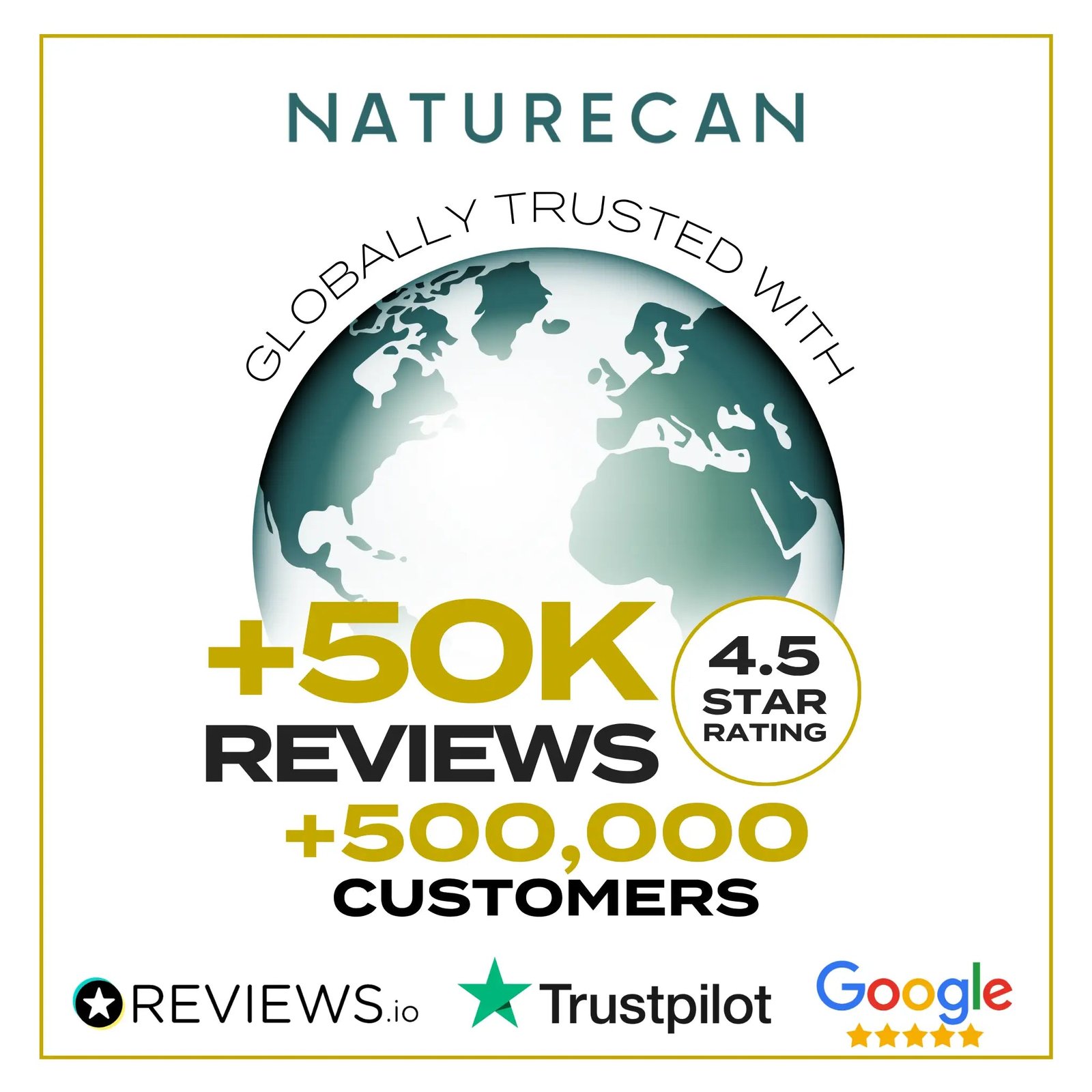 cbd reviews infographic 2048x2048 1 1 c4056430 fe3e 4764 81e4 6a36fc1934e2.jpg
